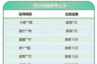 布冯：我在多特蒙德只有美好回忆 人们看多纳鲁马犯错会幸灾乐祸